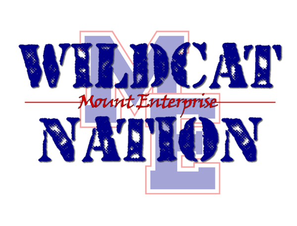 Wildcat Nation